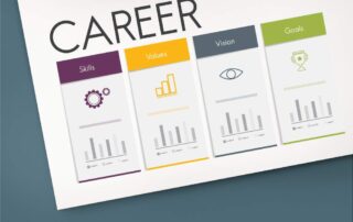 Career Guide | Nw Recruiting Partners