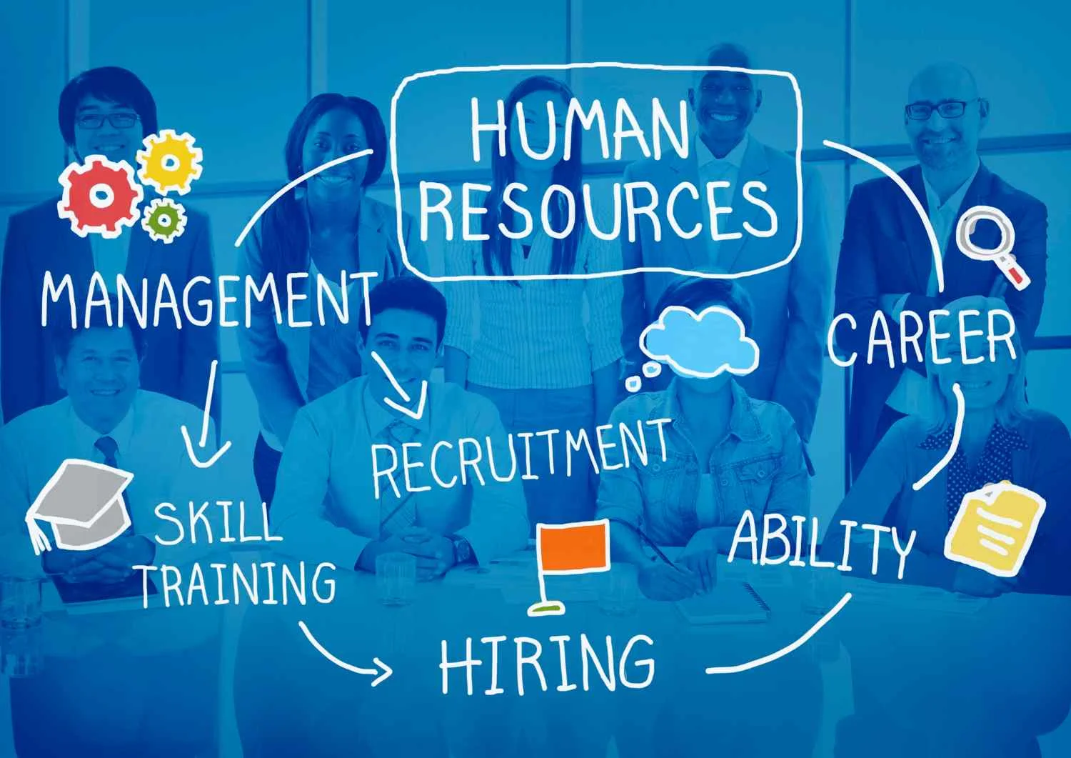 What Roles Do Staffing Agencies Fill In Marketing – Nw Recruiting Partners What Roles Do Staffing Agencies Fill In Marketing - Nw Recruiting Partners