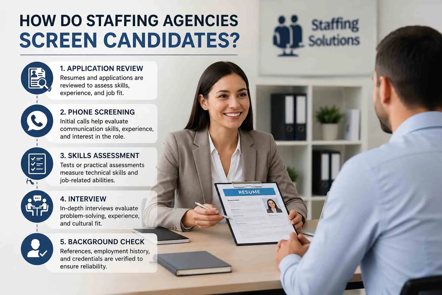 How Do Staffing Agencies Screen Candidates – Nw Recruiting Partners How Do Staffing Agencies Screen Candidates - Nw Recruiting Partners